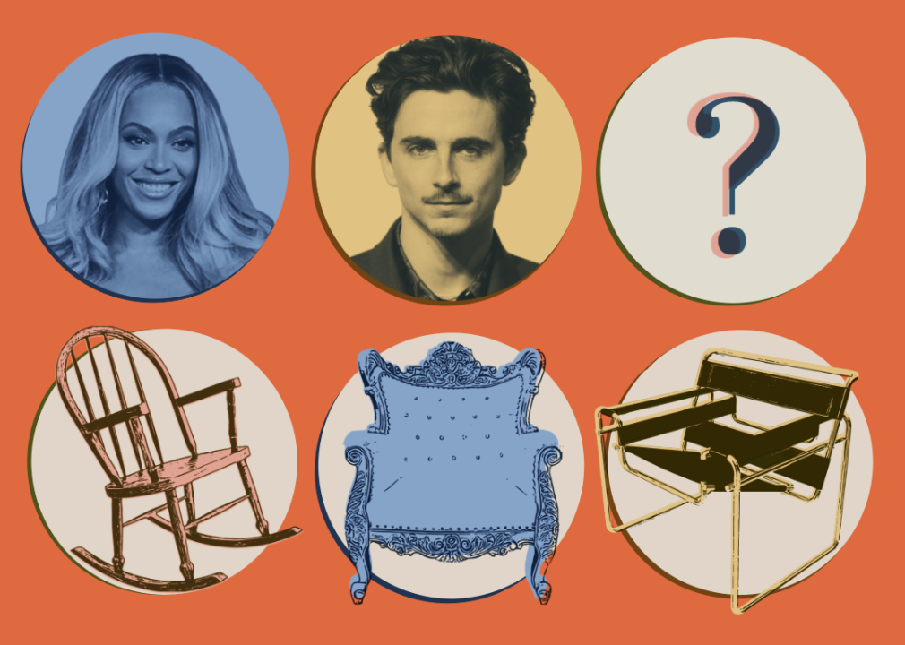 If these 10 celebrities were famous pieces of furniture, they would be…